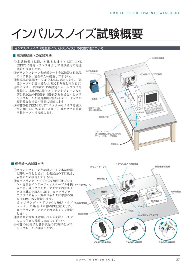 方形波インパルスノイズ試験器 - 株式会社ノイズ研究所