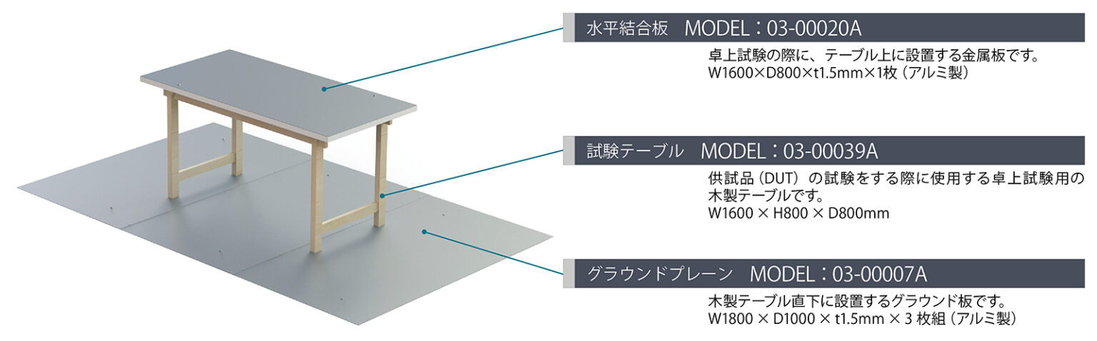 Rgp Table プレーン と は | プルーン : plainとは・意味・使い方・読み方・例文 – COXV