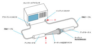 06-00068A_1 製品イメージ画像