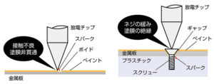 12-00010A-_-03-00103A_2 製品イメージ画像