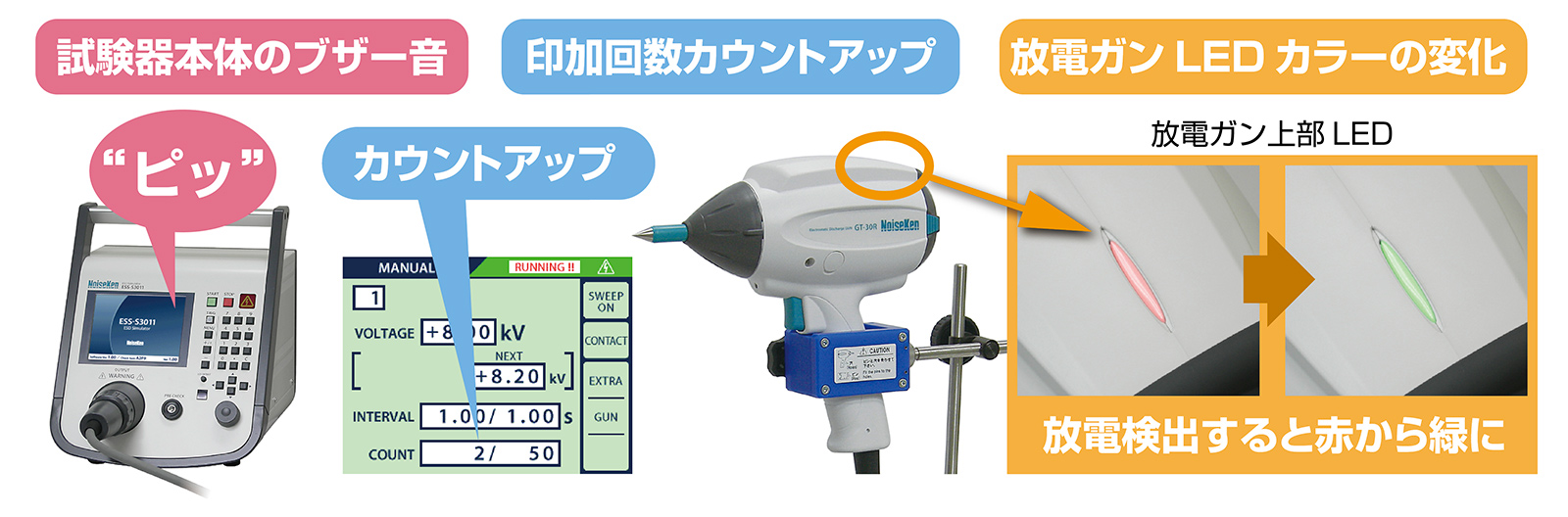 ノイズ研究所 製品イメージ画像