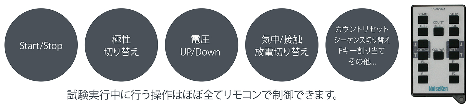 ノイズ研究所 製品イメージ画像