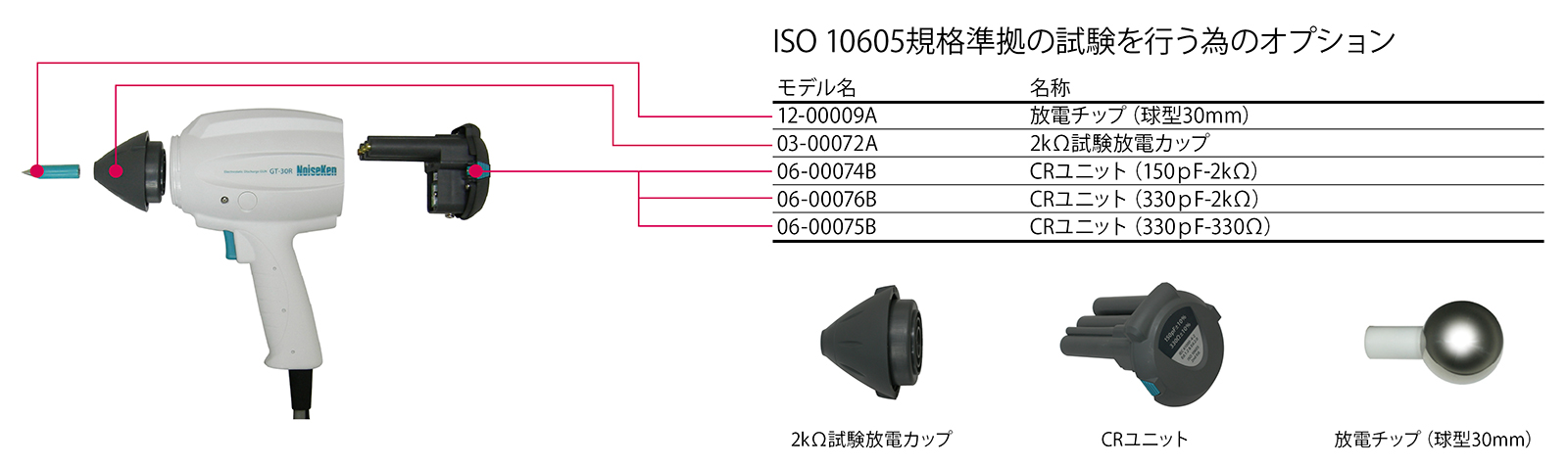 ノイズ研究所 製品イメージ画像