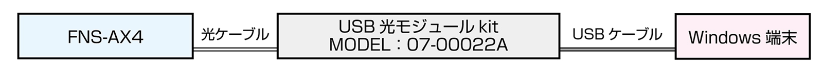 ノイズ研究所 製品イメージ画像