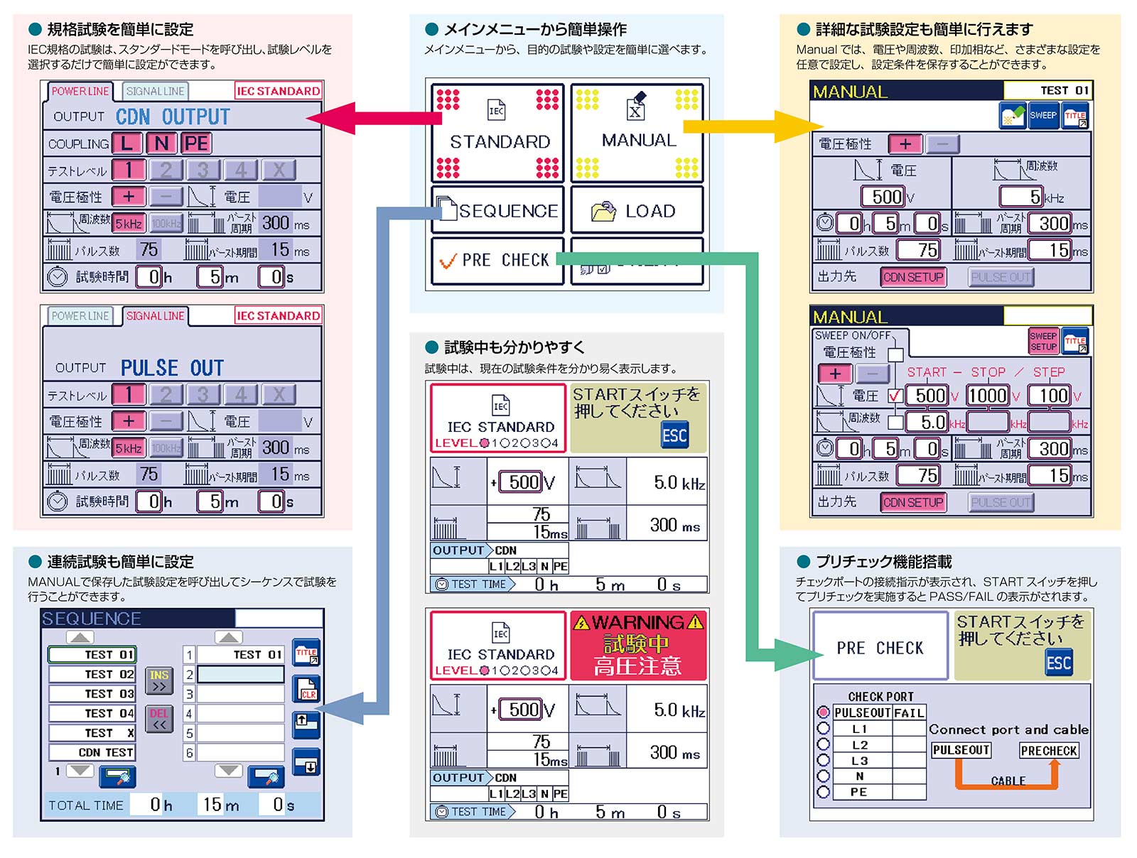 ノイズ研究所 製品イメージ画像