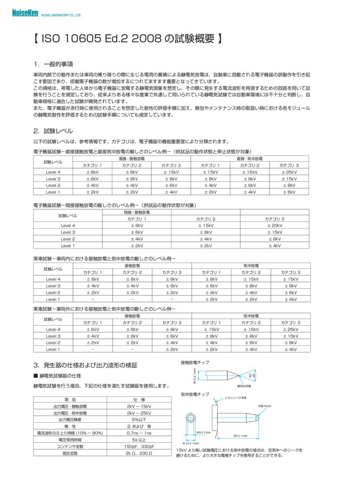 ISO+10605+Ed.2+2008+の試験概要