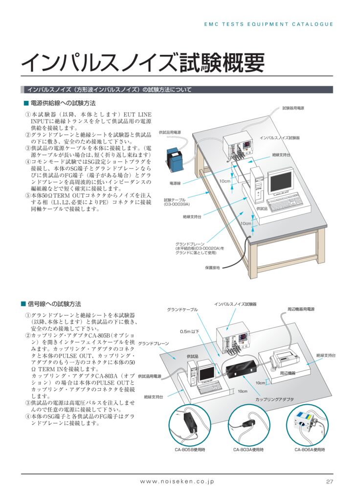 インパルスノイズ試験概要