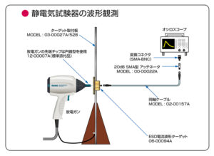 03-00027A_1 製品イメージ画像