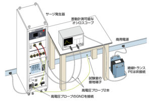 05-00099A_1 製品イメージ画像