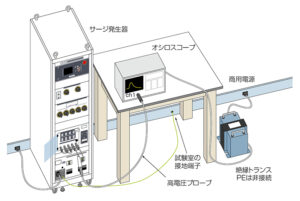 05-00150A_2 製品イメージ画像