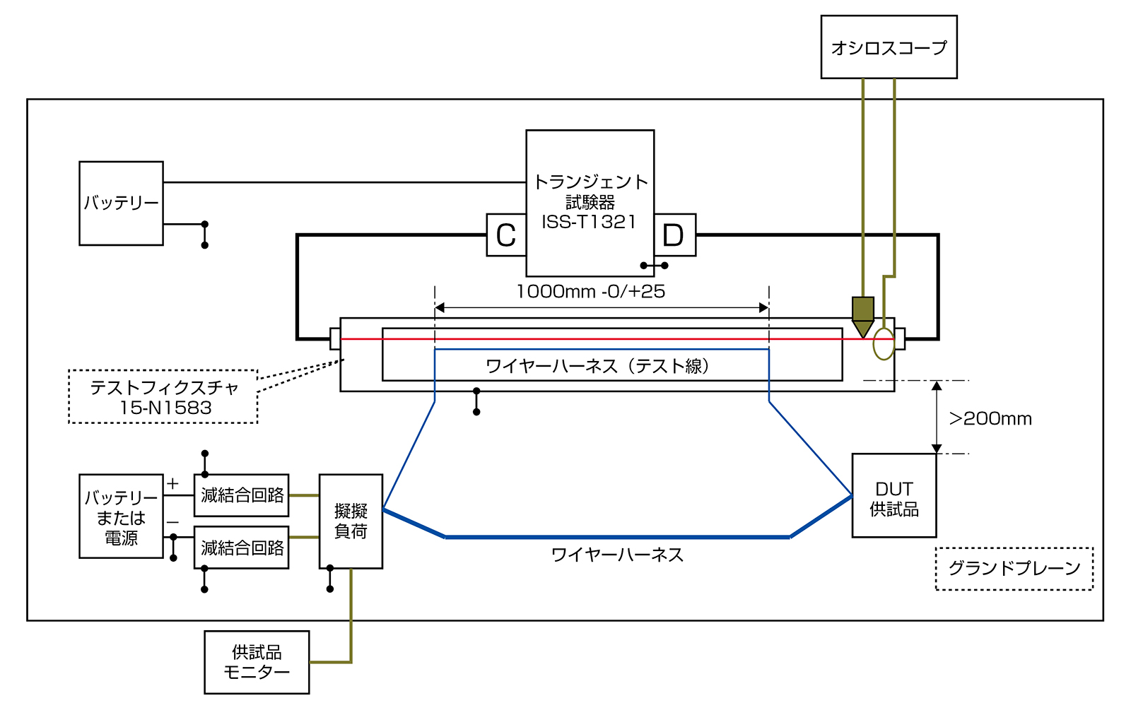 ノイズ研究所 製品イメージ画像