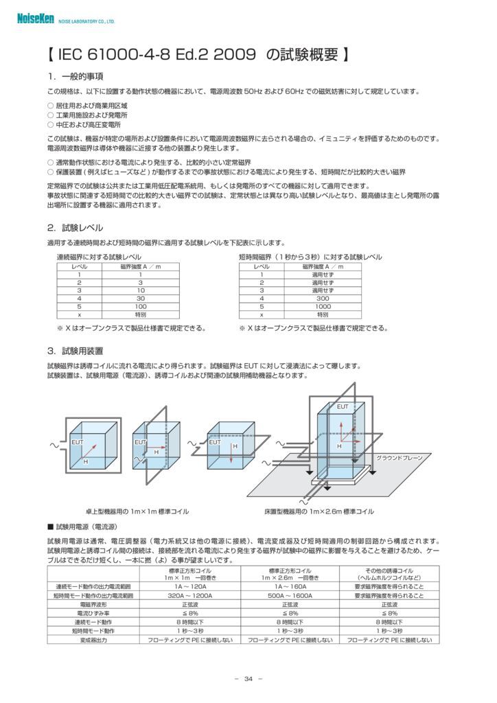 IEC 61000-4-8 Ed.2 2009 の試験概要（8）サムネイル