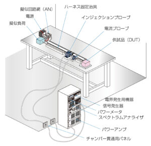 BCI_system_0 製品イメージ画像