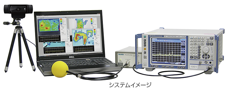 ノイズ研究所 製品イメージ画像