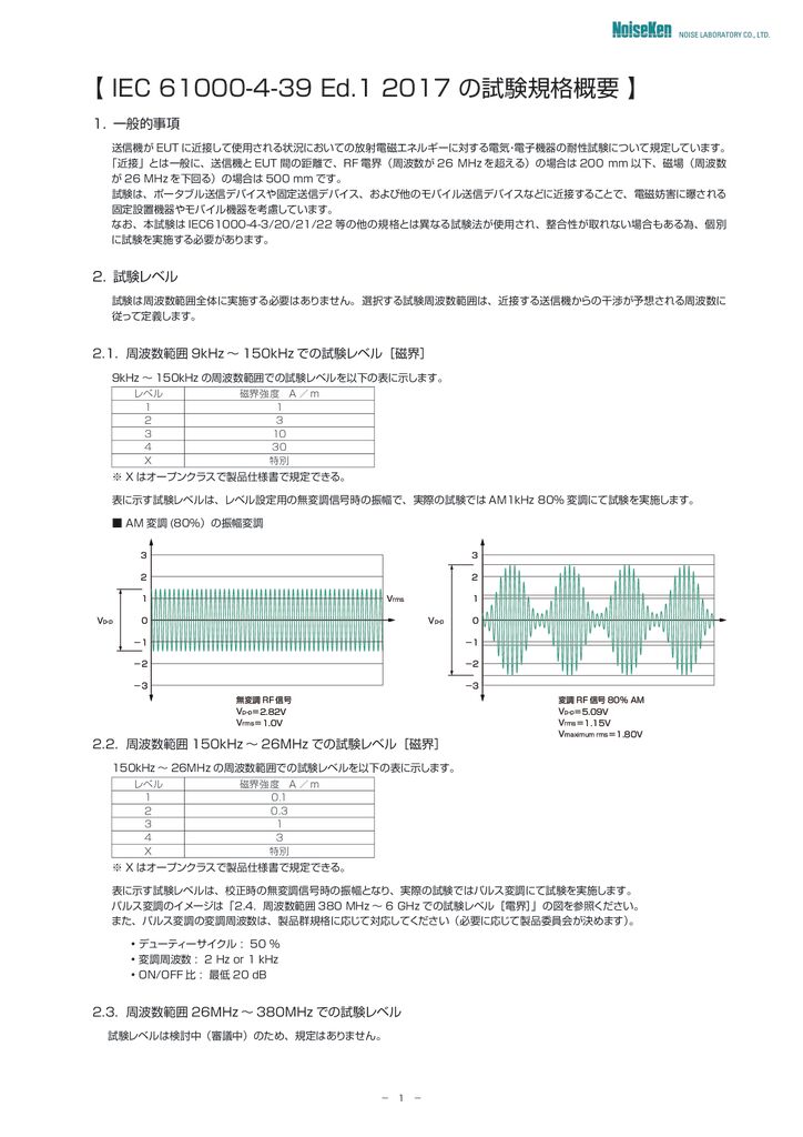 IEC 61000-4-39 Ed.1 2017 の試験規格概要