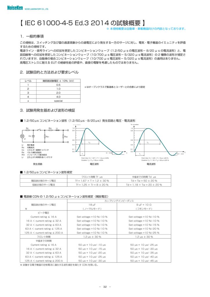 IEC+61000-4-5+Ed.3+2014+の試験概要(車載機器向け)