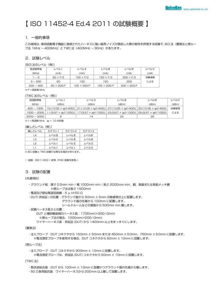 ISO 11452-4 Ed.4 2011 の試験概要