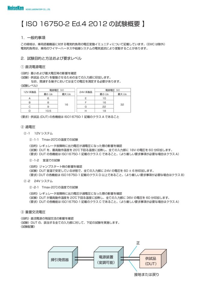 ISO+16750-2+Ed.4+2012+の試験概要サムネイル