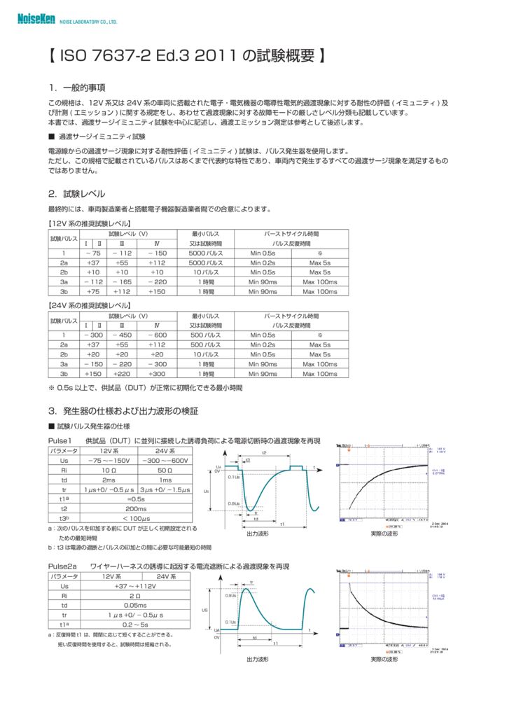 ISO 7637-2 Ed.3 2011 の試験概要