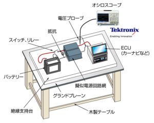 ISS-T1551_1 製品イメージ画像