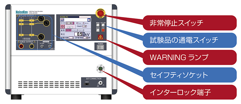 ノイズ研究所 製品イメージ画像