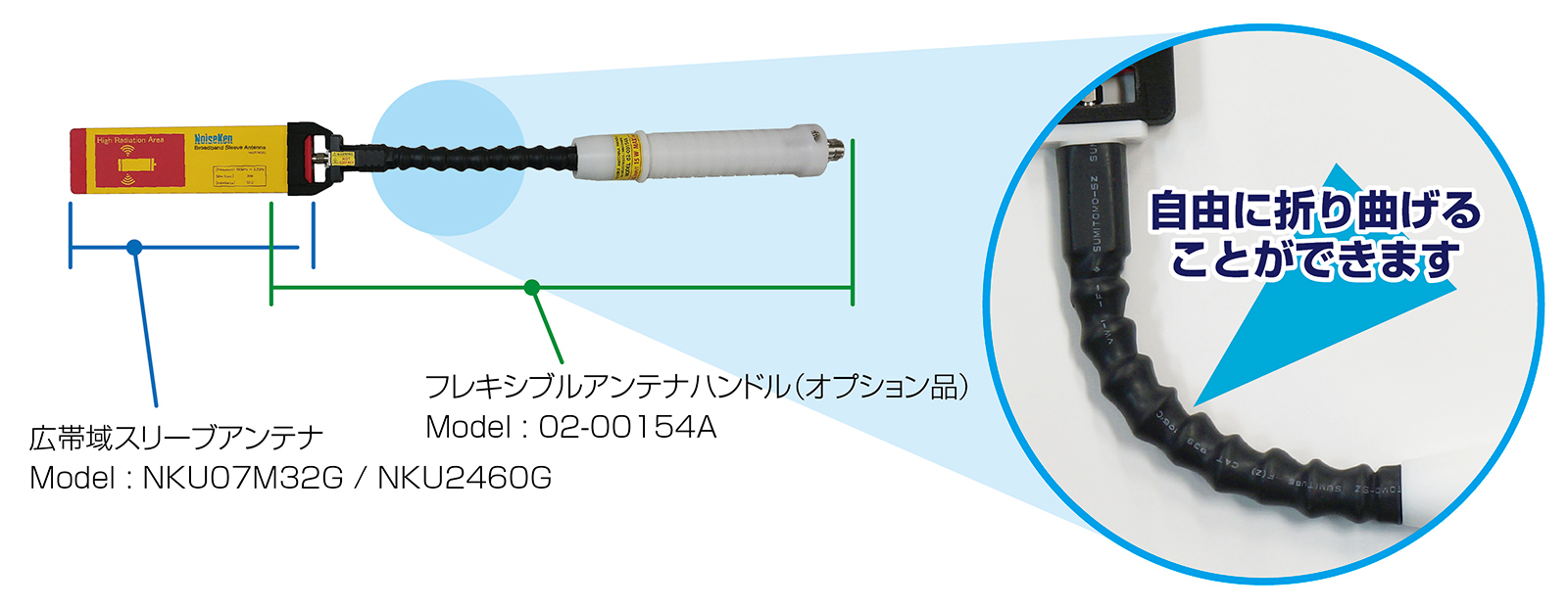 ノイズ研究所 製品イメージ画像