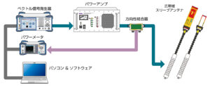 NKU07M32G_NKU2460G_6 製品イメージ画像