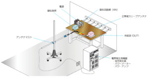 NKU07M32G_NKU2460G_8 製品イメージ画像