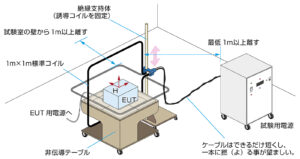 OLC-100_1 製品イメージ画像