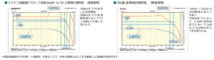 SG‐7044_10 製品イメージ画像
