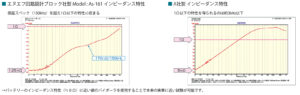 SG‐7044_11 製品イメージ画像