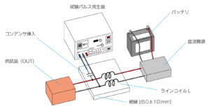 SWCS-931SD_3 製品イメージ画像