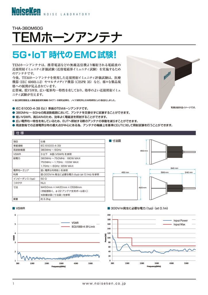 TEMホーンアンテナ_遠方特性