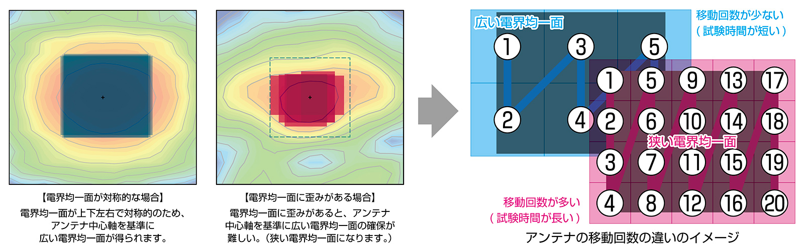 ノイズ研究所 製品イメージ画像