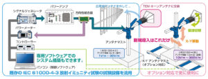 THA-380M60G_5 製品イメージ画像