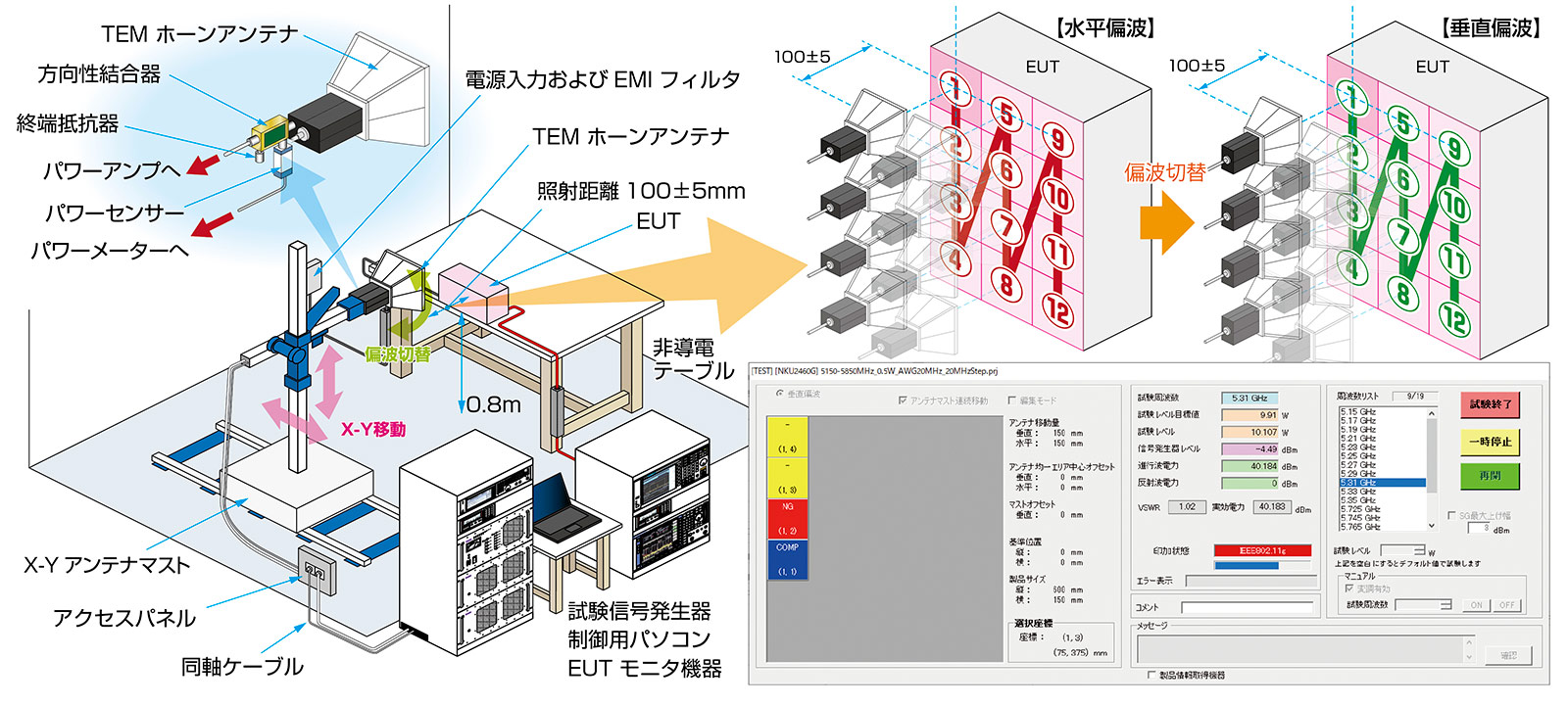 ノイズ研究所 製品イメージ画像