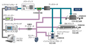 dendo_system_1 製品イメージ画像