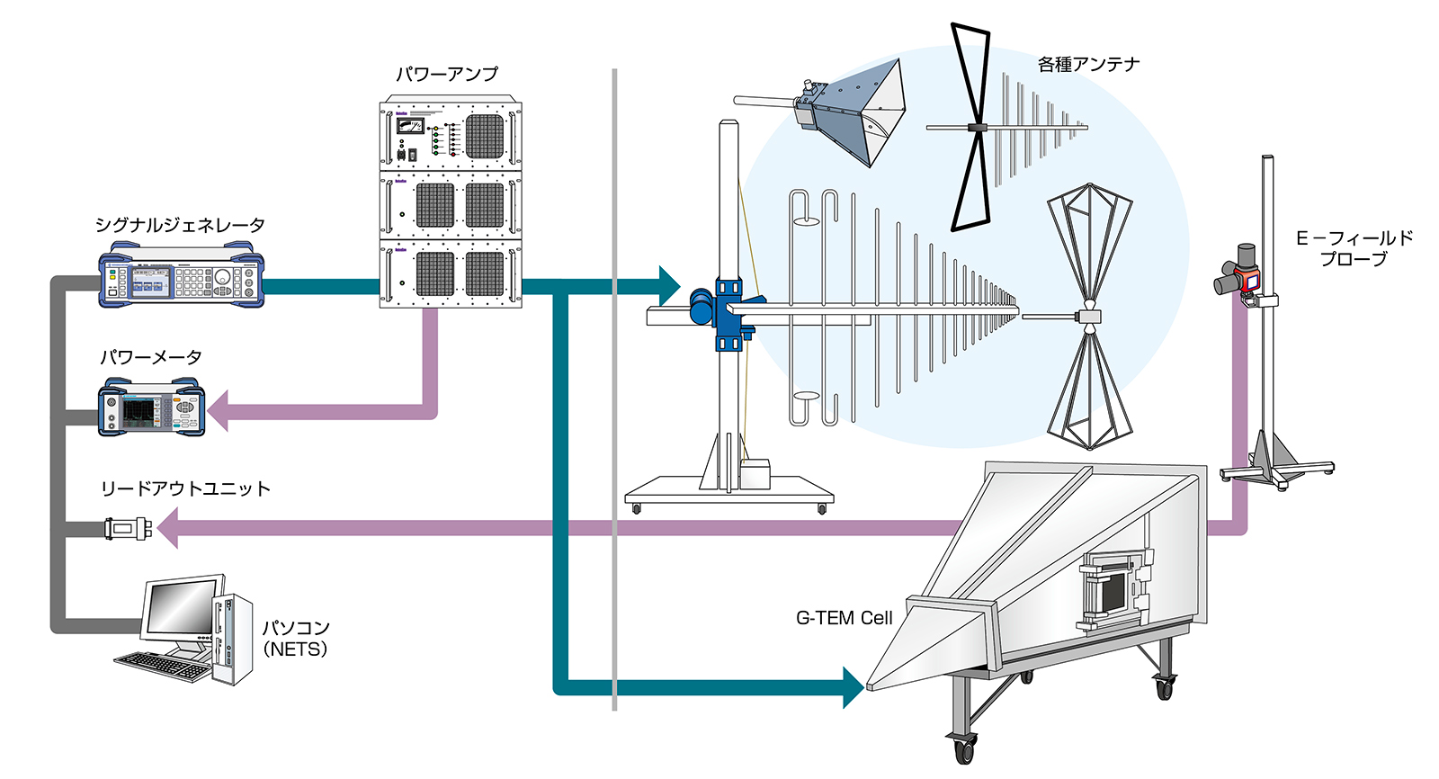 ノイズ研究所 製品イメージ画像