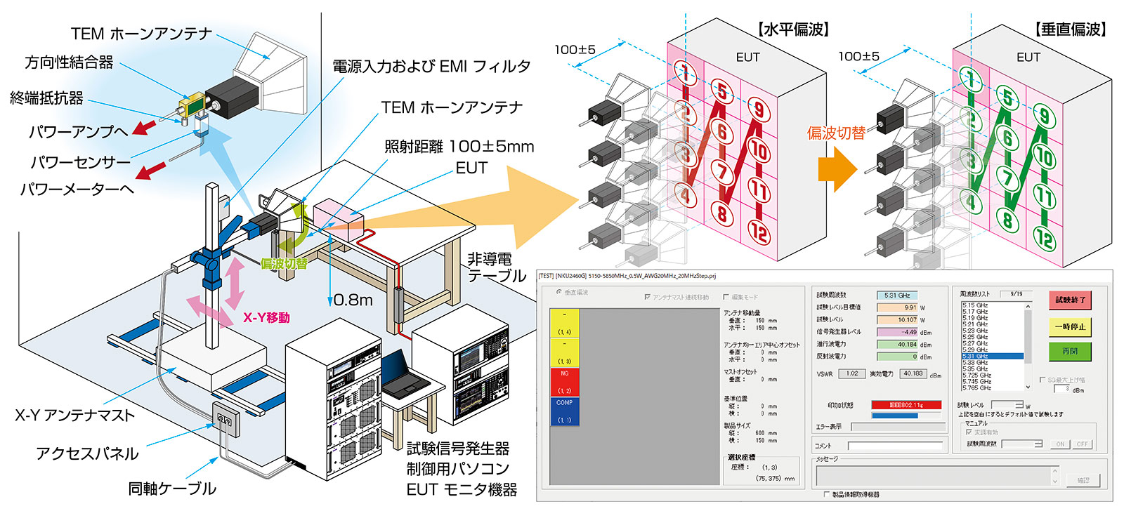 ノイズ研究所 製品イメージ画像