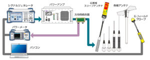 ksi_system_3 製品イメージ画像
