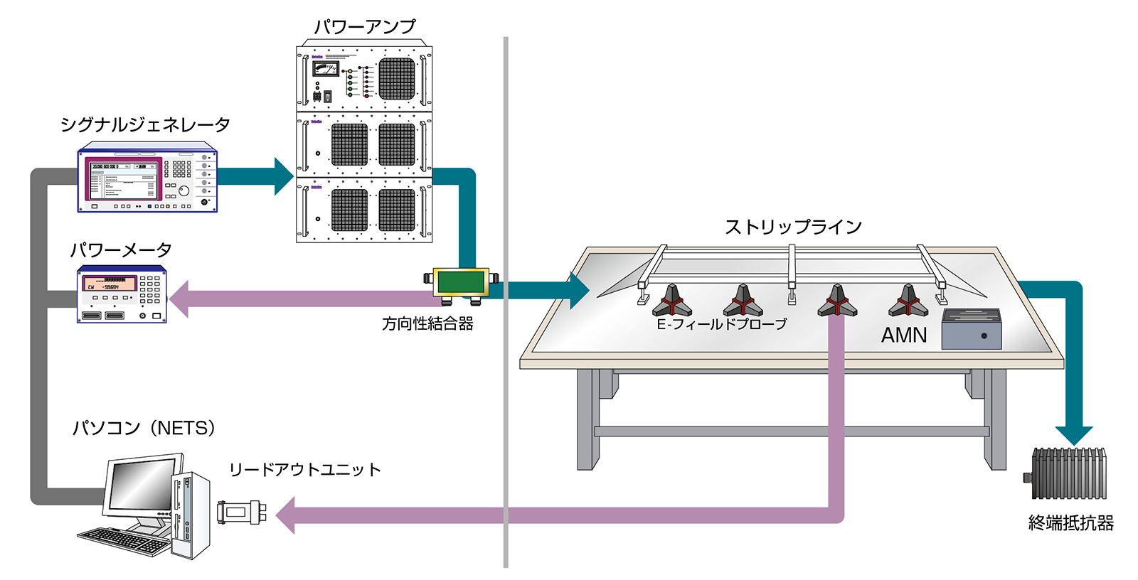 ノイズ研究所 製品イメージ画像