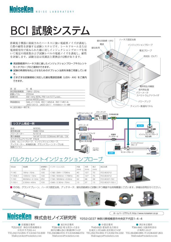 BCI 試験システムサムネイル