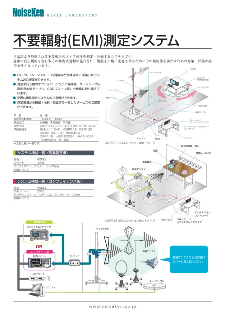 不要輻射(EMI)測定システム