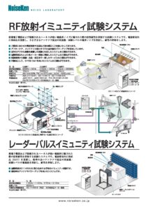 株式会社ノイズ研究所 | システム製品：放射イミュニティ