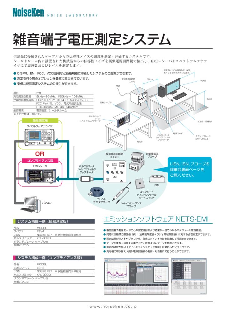 雑音端子電圧測定システム