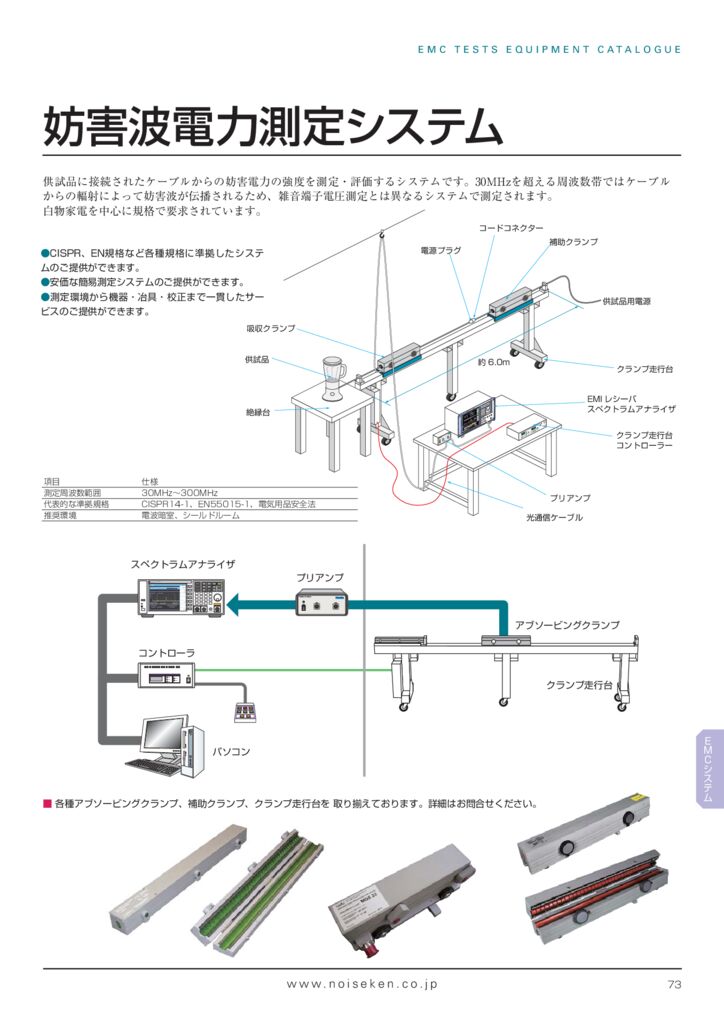 妨害波電力測定システム