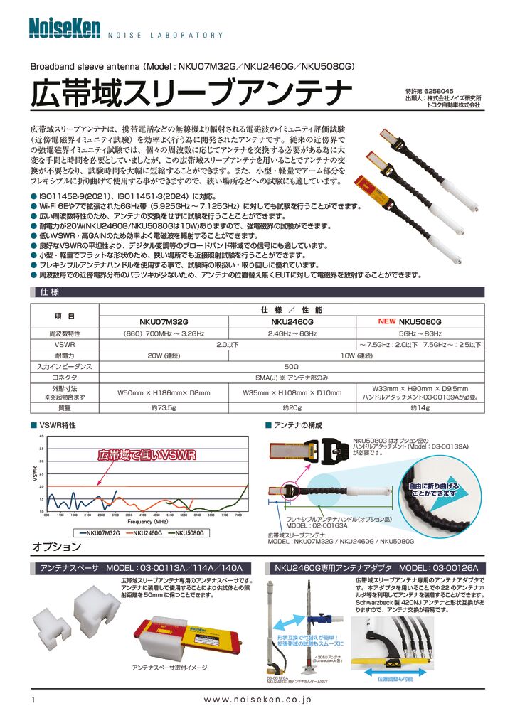 広帯域スリーブアンテナサムネイル
