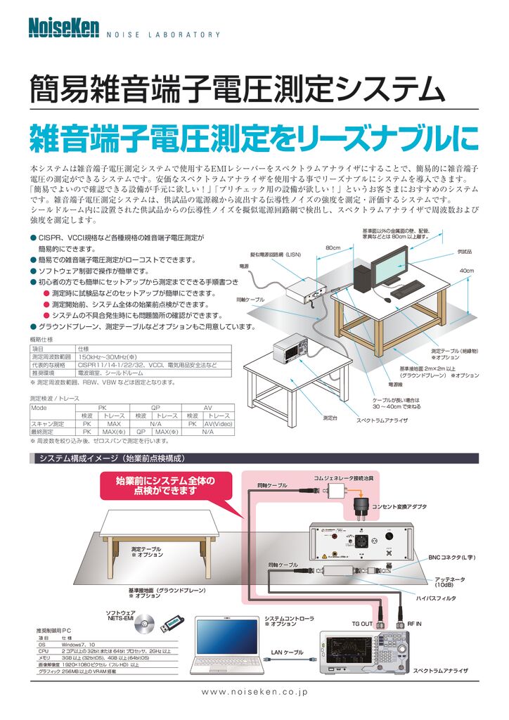 簡易雑音端子電圧サムネイル