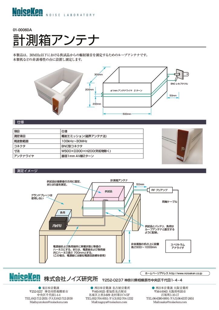 計測箱アンテナ