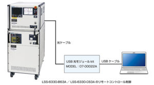 14-00053B_3 製品イメージ画像